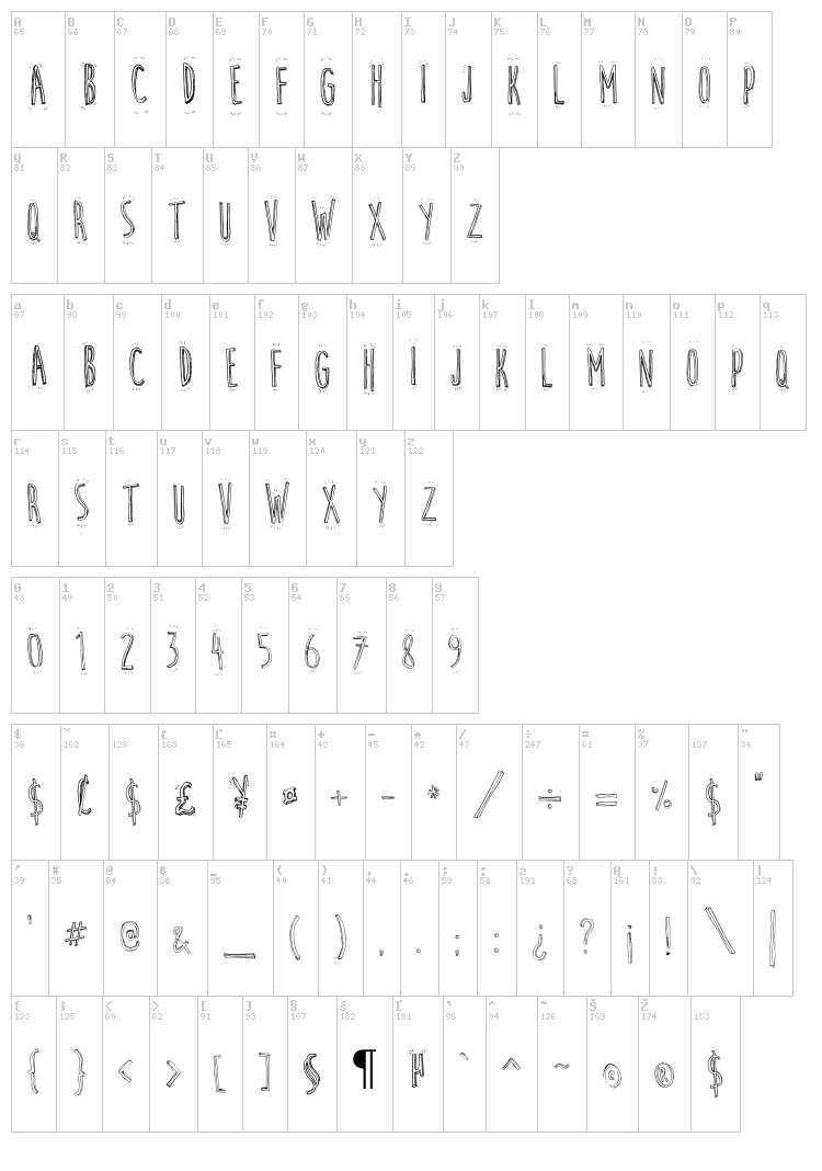 Cute Cartoon font map